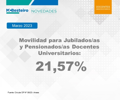 Nuevo aumento para jubilaciones y Pensiones. Régimen Luz y Fuerza, Docentes y Docentes Universitarios.