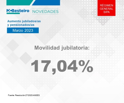 Régimen general SIPA: aumento para jubilaciones y pensiones