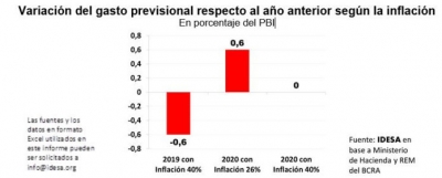 PARA REFLEXIONAR